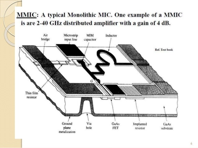 Practical mmic design published by artech house Practical mmic design published by artech house